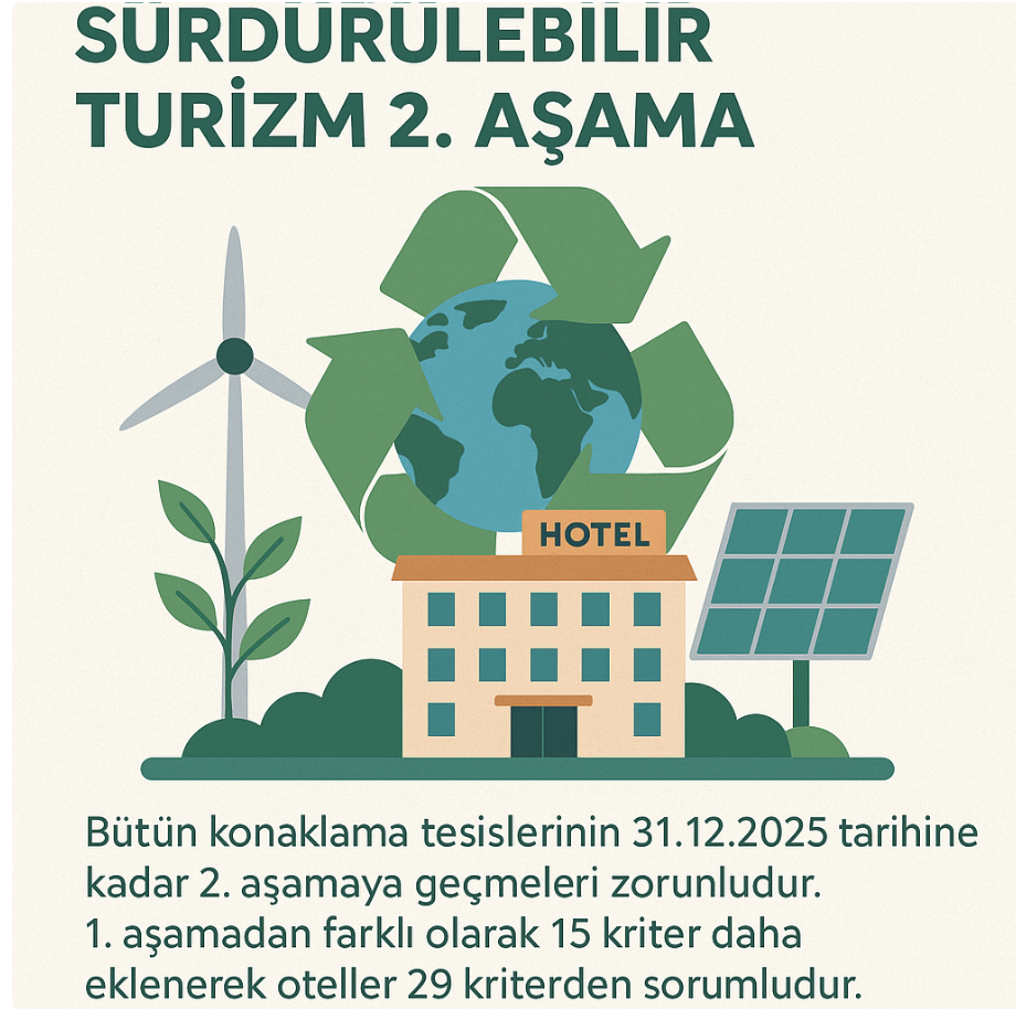 2. Aşama Geçiş Zorunluluğu: 31 Aralık 2025 Son Gün!